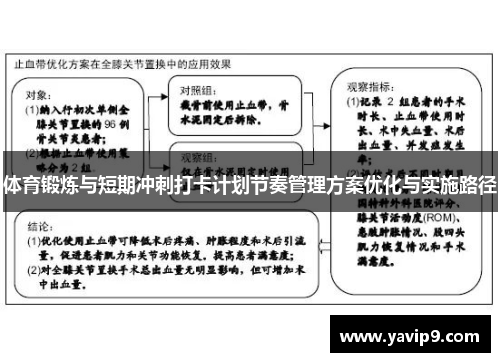 体育锻炼与短期冲刺打卡计划节奏管理方案优化与实施路径