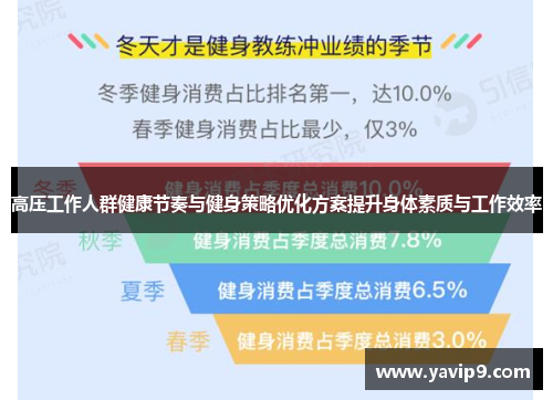 高压工作人群健康节奏与健身策略优化方案提升身体素质与工作效率